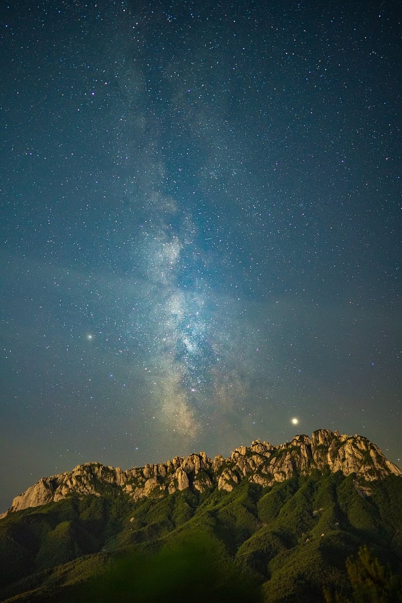 Milky Way Adventures